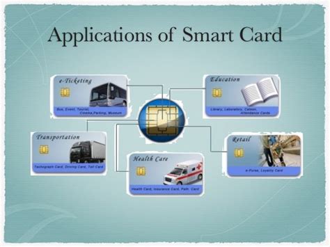 case study of embedded system for smart card|Case Study of An Embedded System For Smart Card .